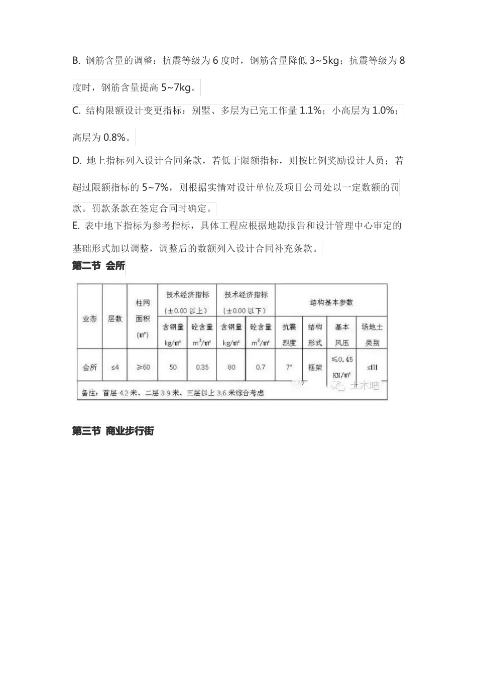 万科建筑设计准则要点_第2页