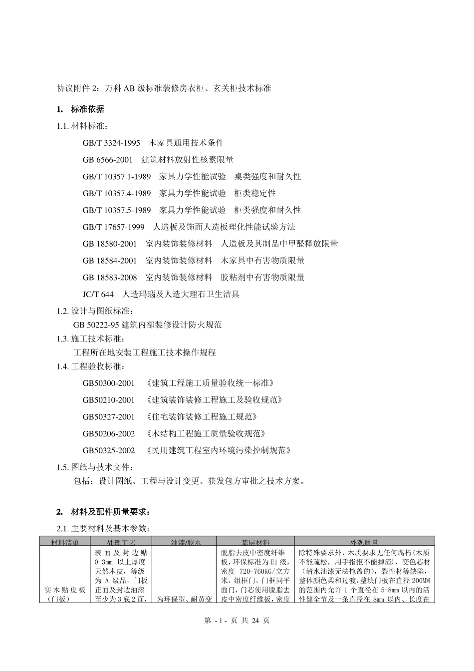 万科技术标准衣柜、玄关柜_第1页