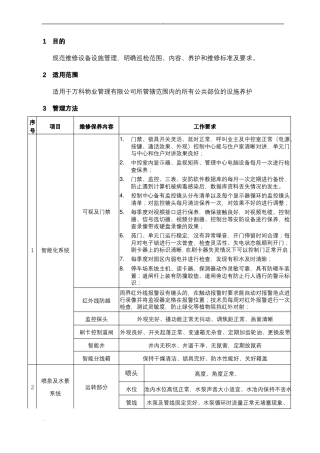 万科物业房屋公共部位及设施维修养护标准