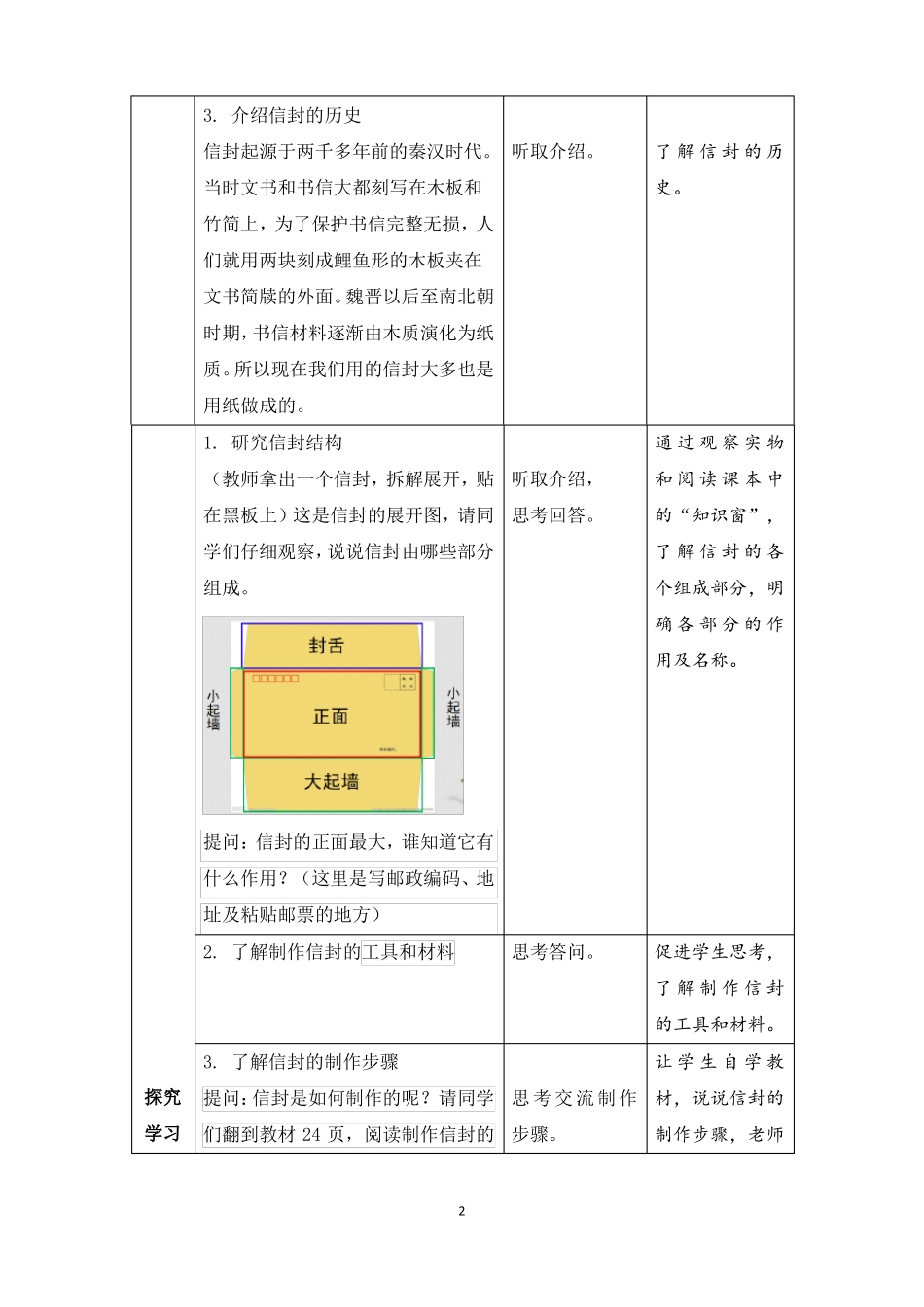 三上自制信封优秀教案_第2页