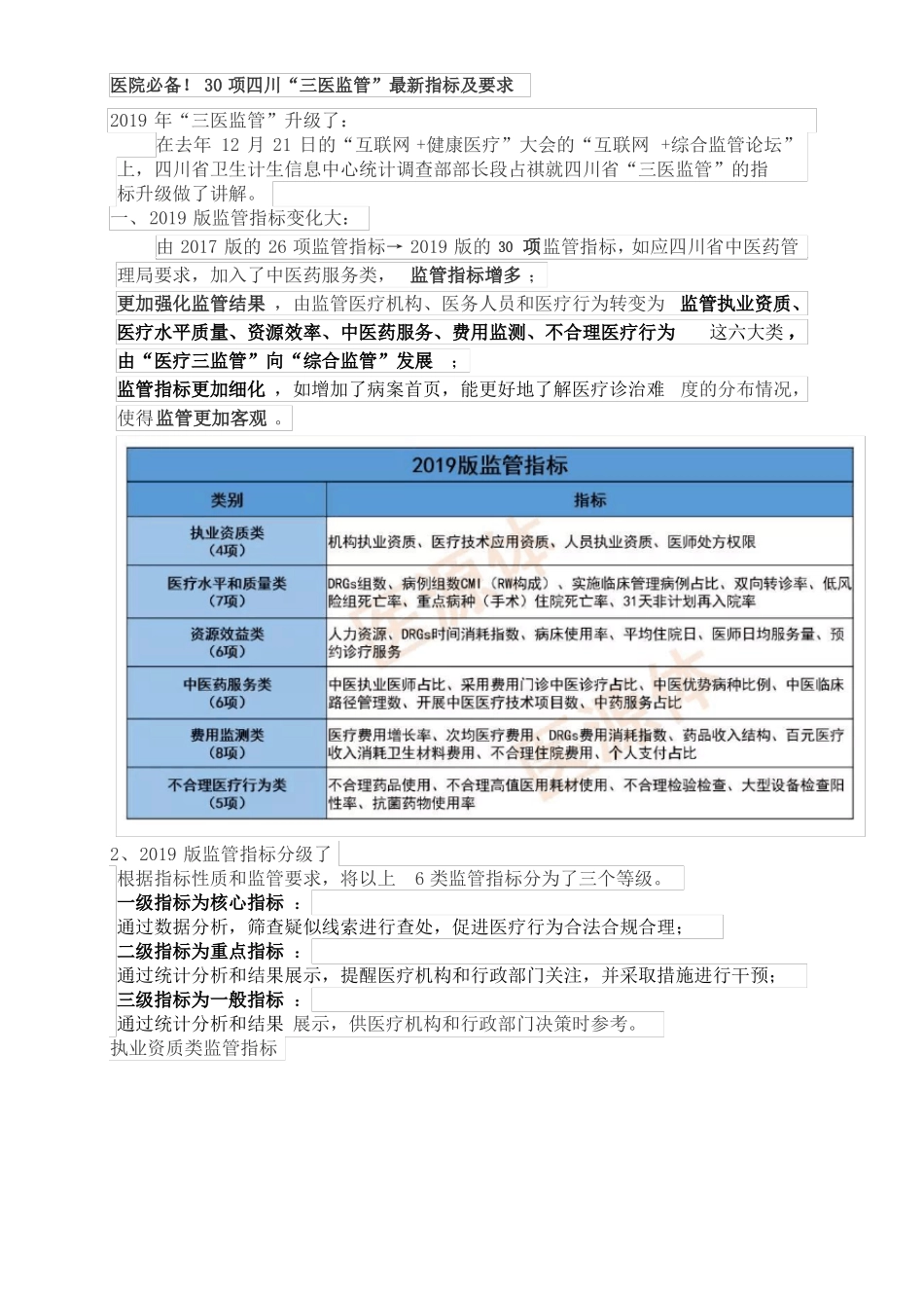 三医监管30项四川最新指标及要求_第1页