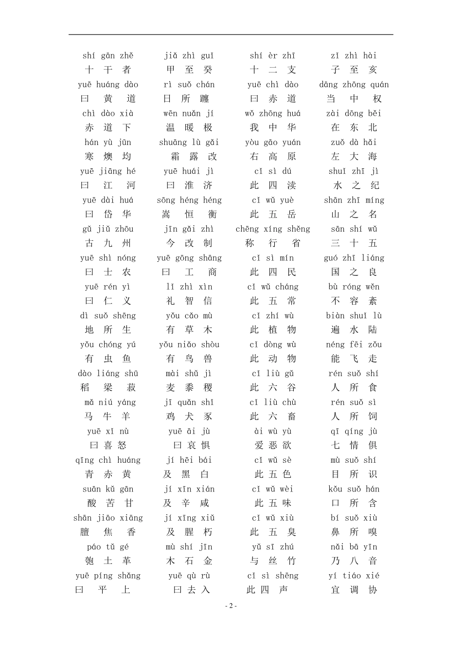 三字经全文拼音版_第2页