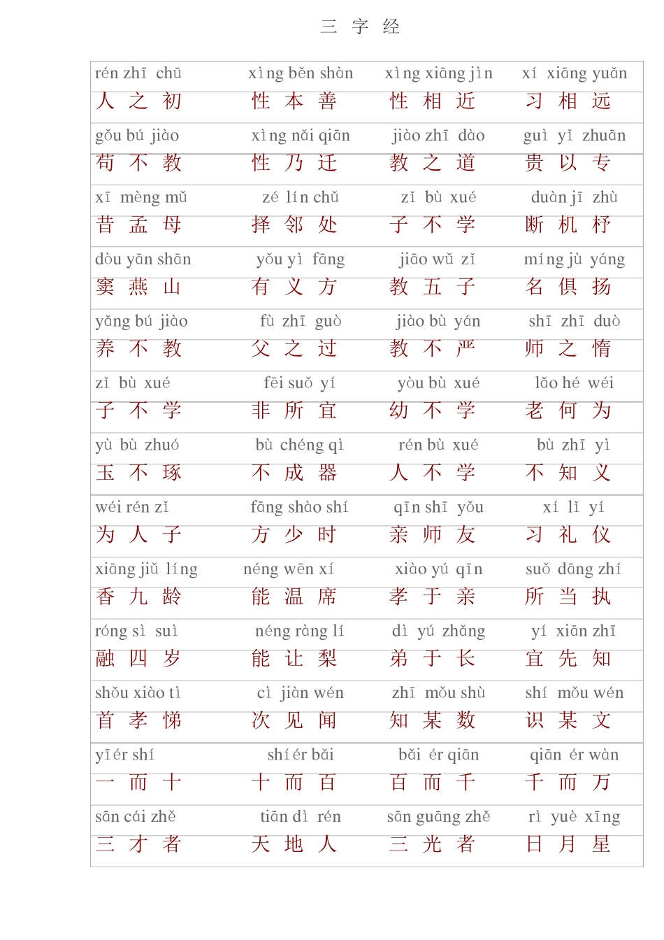 三字经加拼音_第1页