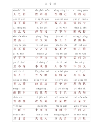 三字经加拼音
