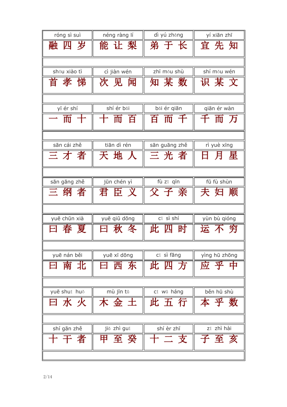 三字经带拼音_第2页