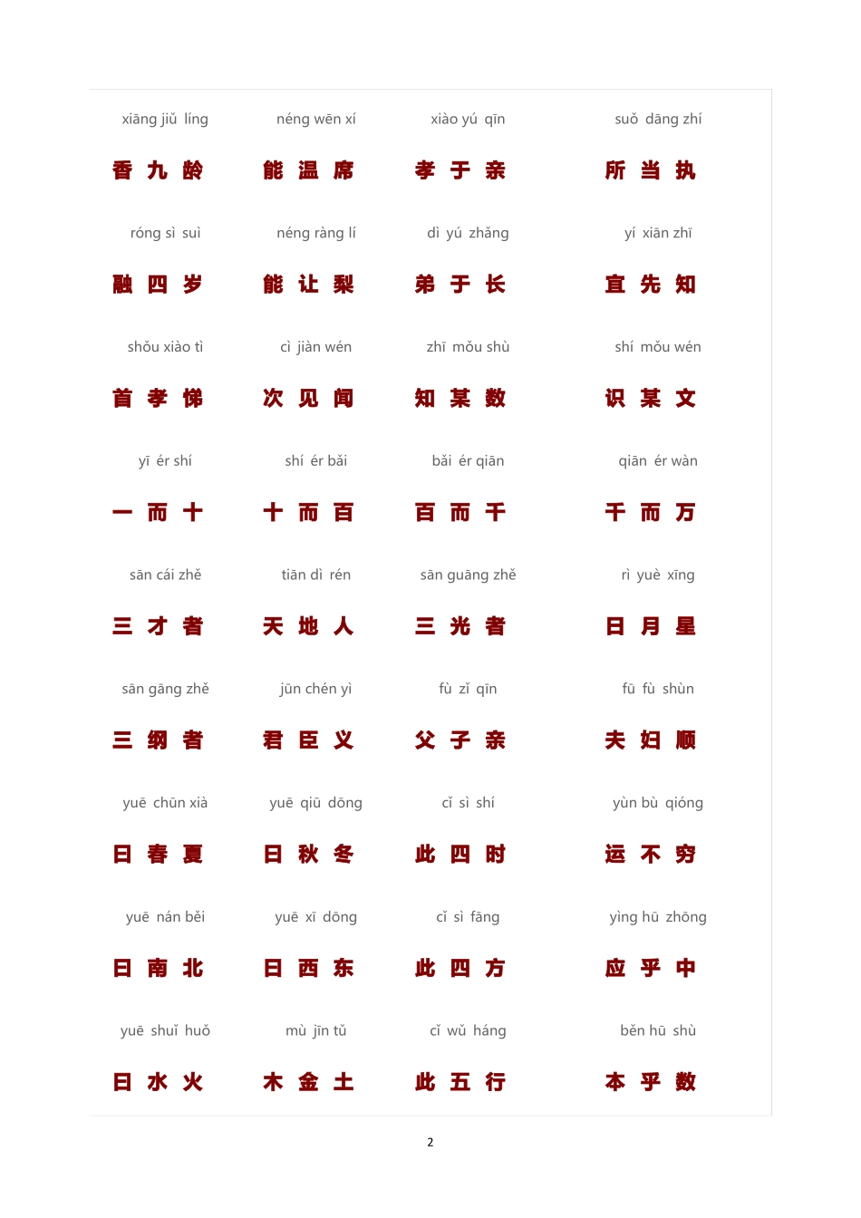 三字经带拼音全文_第2页