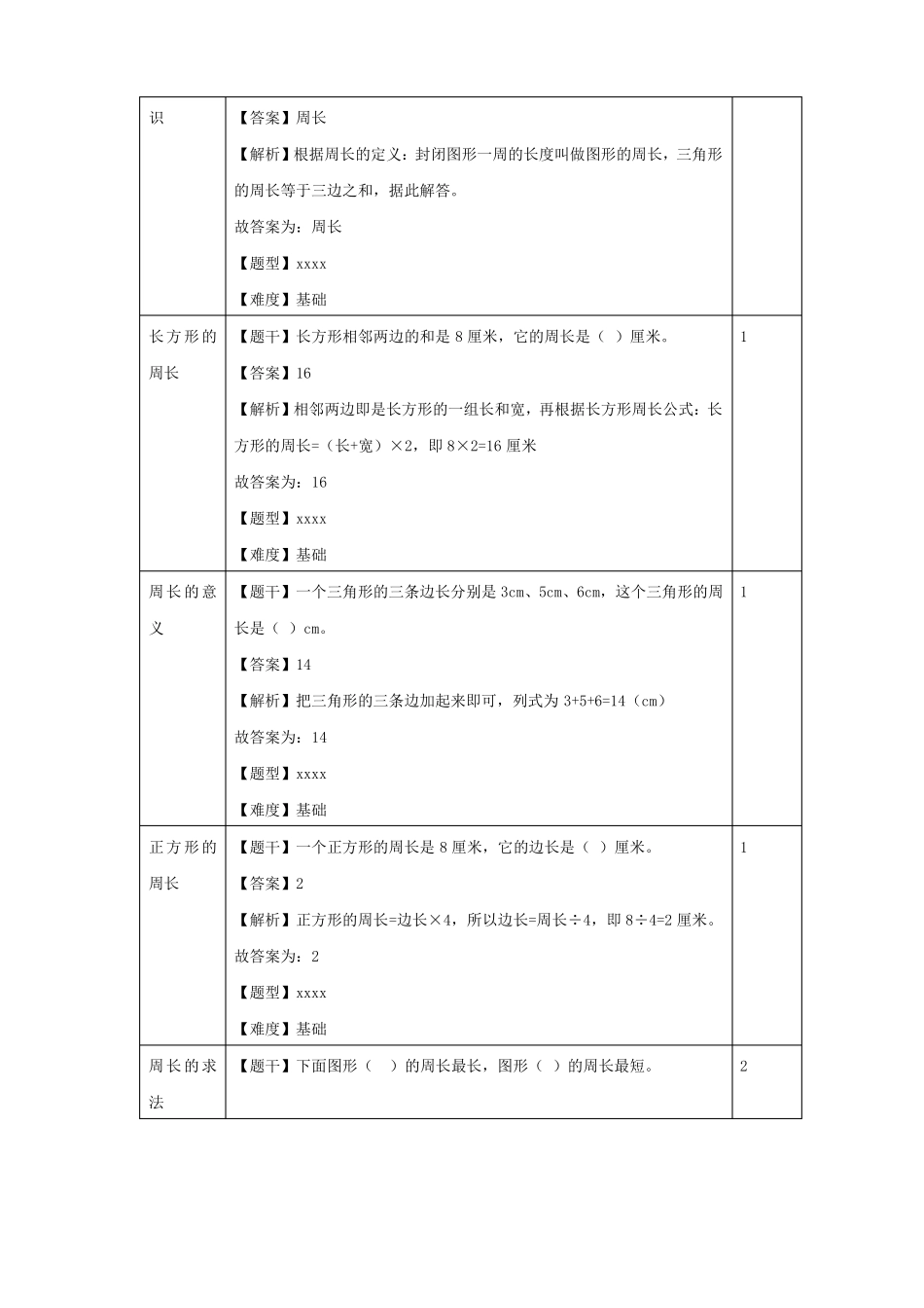 三年级数学上册图形与几何专项练习题_第2页