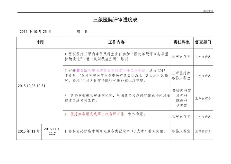 三甲医院评审进度表模版_第1页