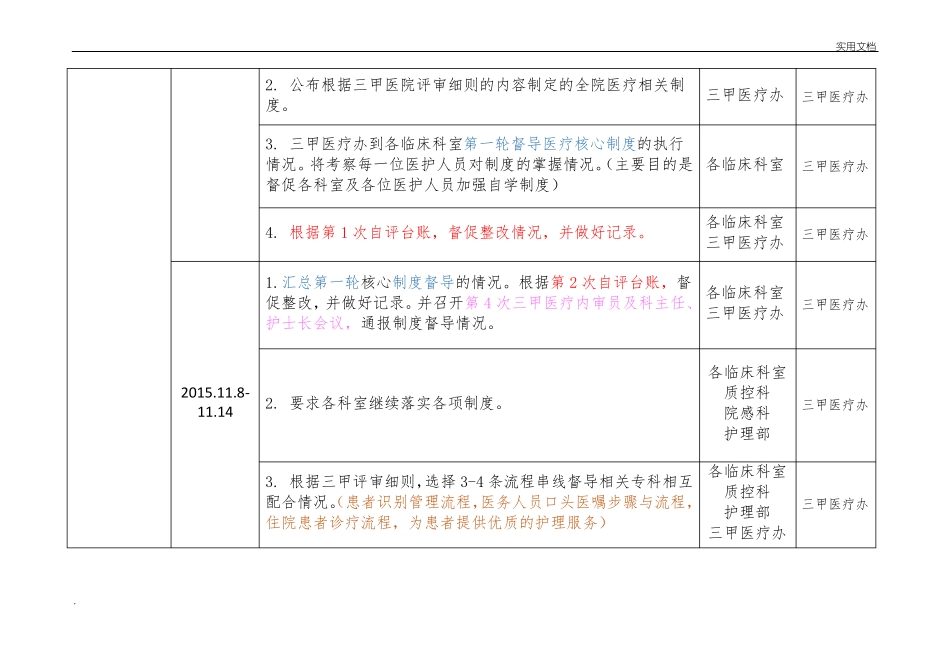 三甲医院评审进度表模版_第2页