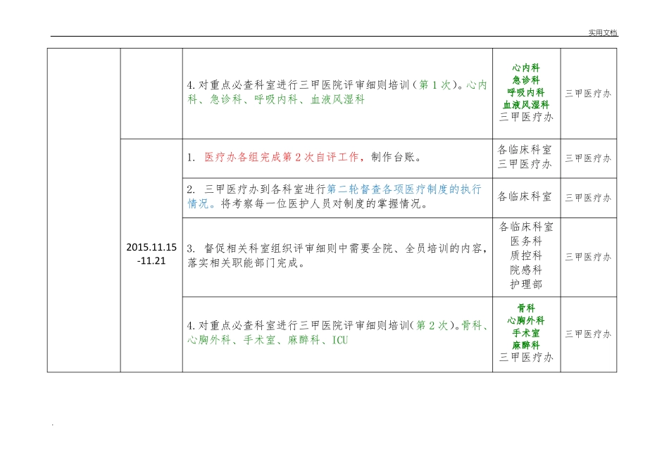 三甲医院评审进度表模版_第3页
