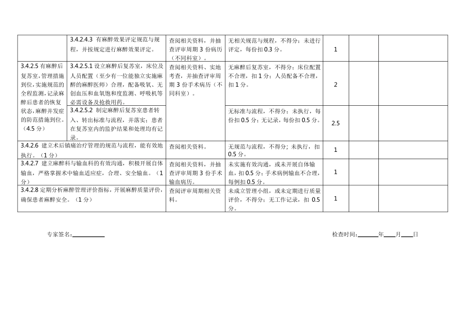三甲评审重症医学科标准_第2页