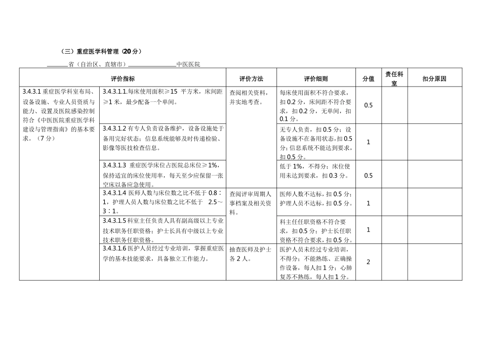 三甲评审重症医学科标准_第3页