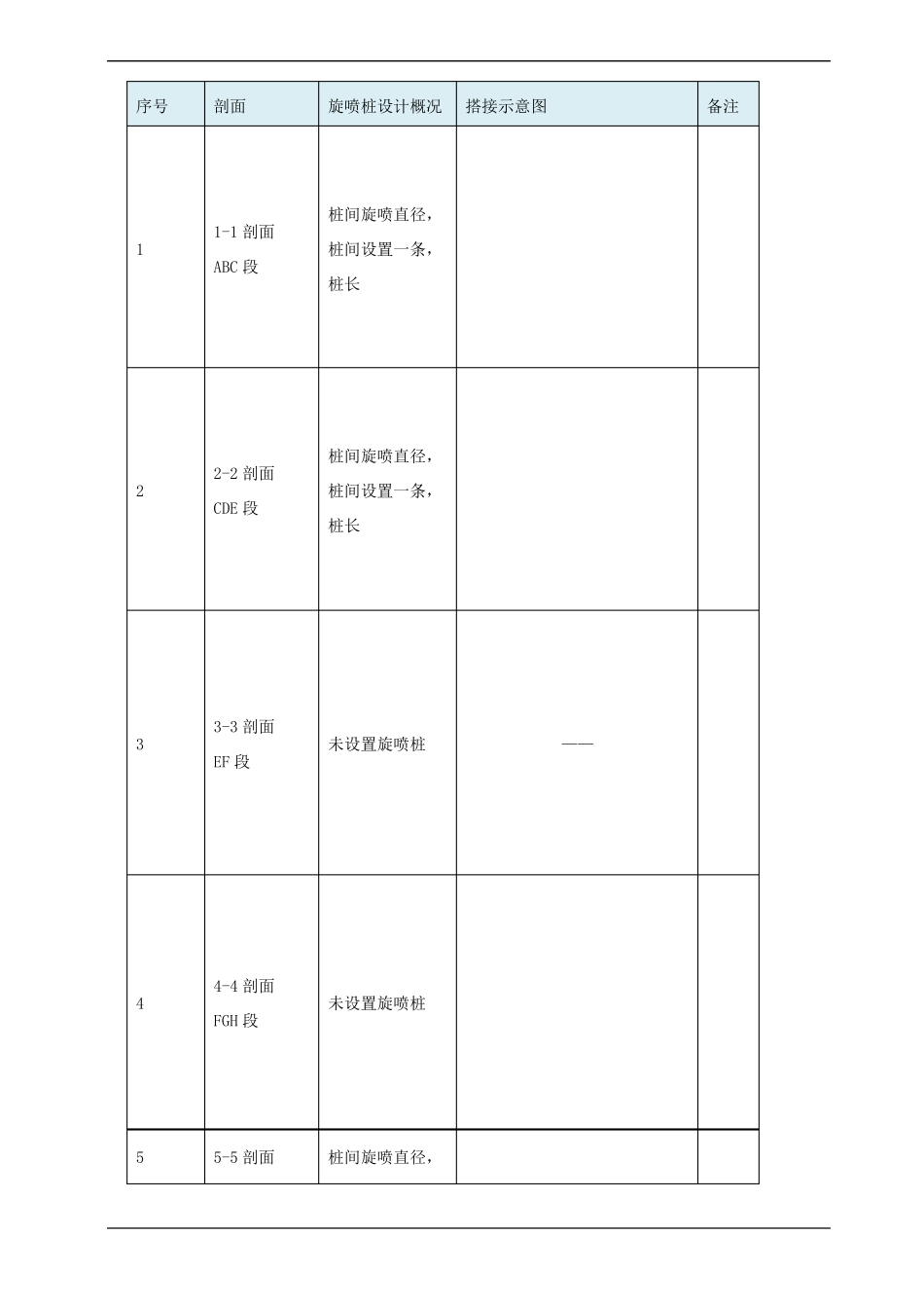 三管高压旋喷桩专项施工方案_第3页