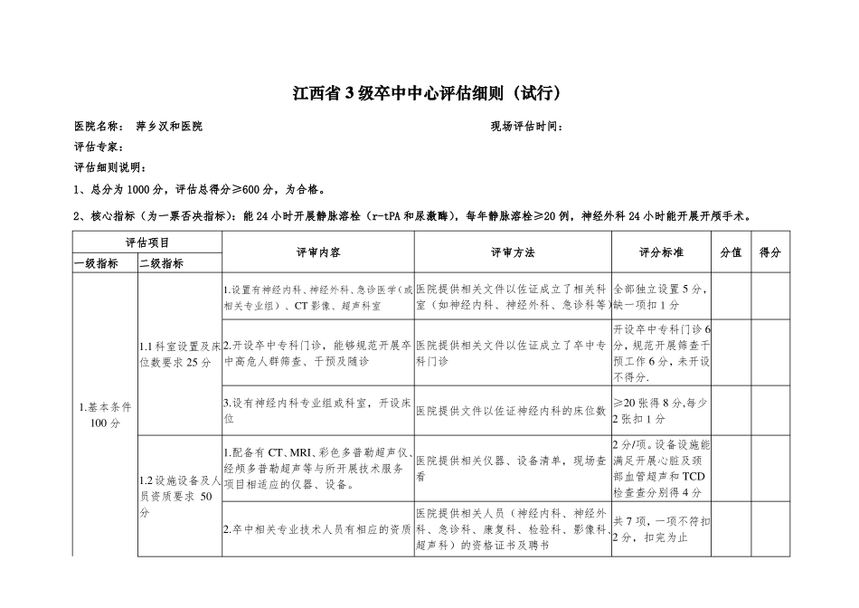 三级卒中中心实施评分表_第1页