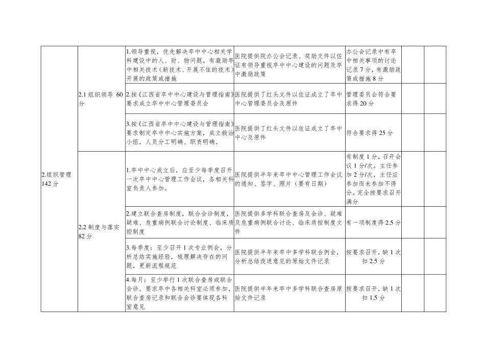 三级卒中中心实施评分表_第3页