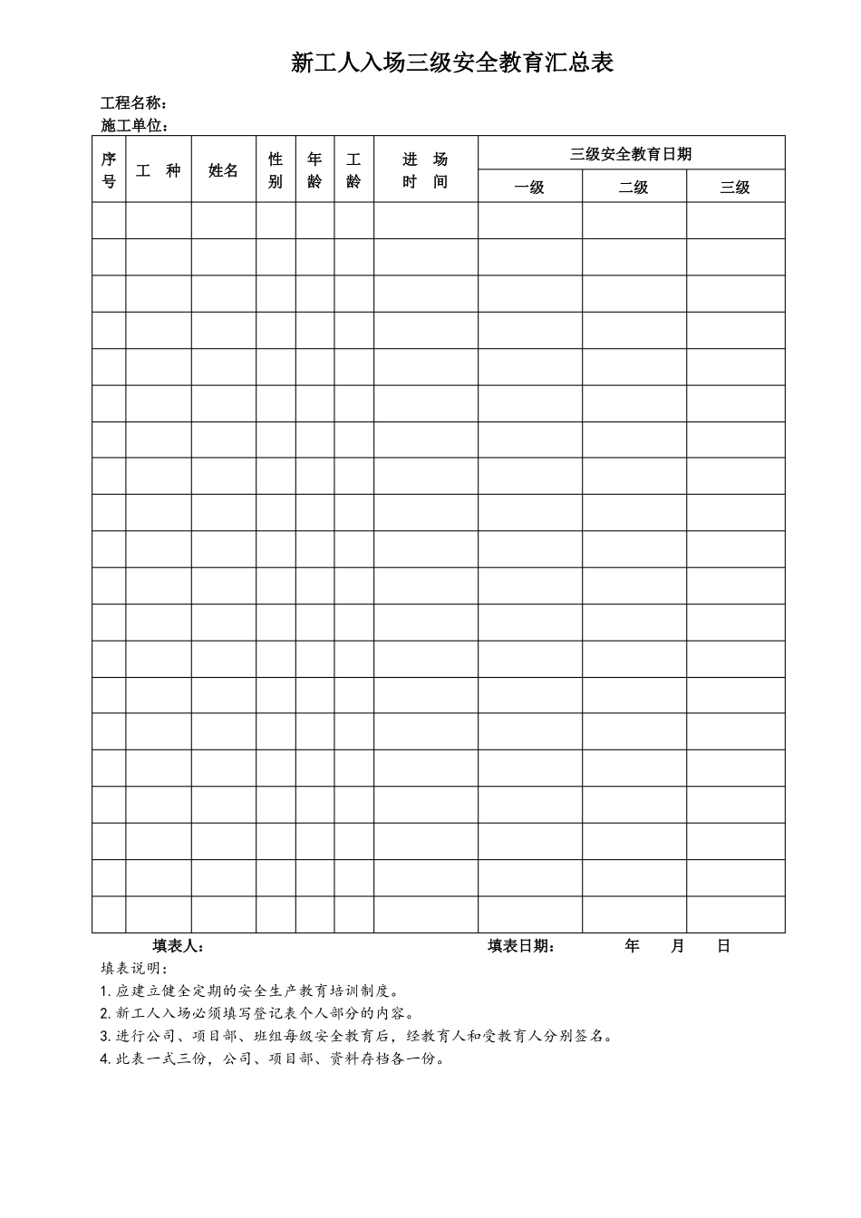 三级安全教育记录表及全部工种_第1页