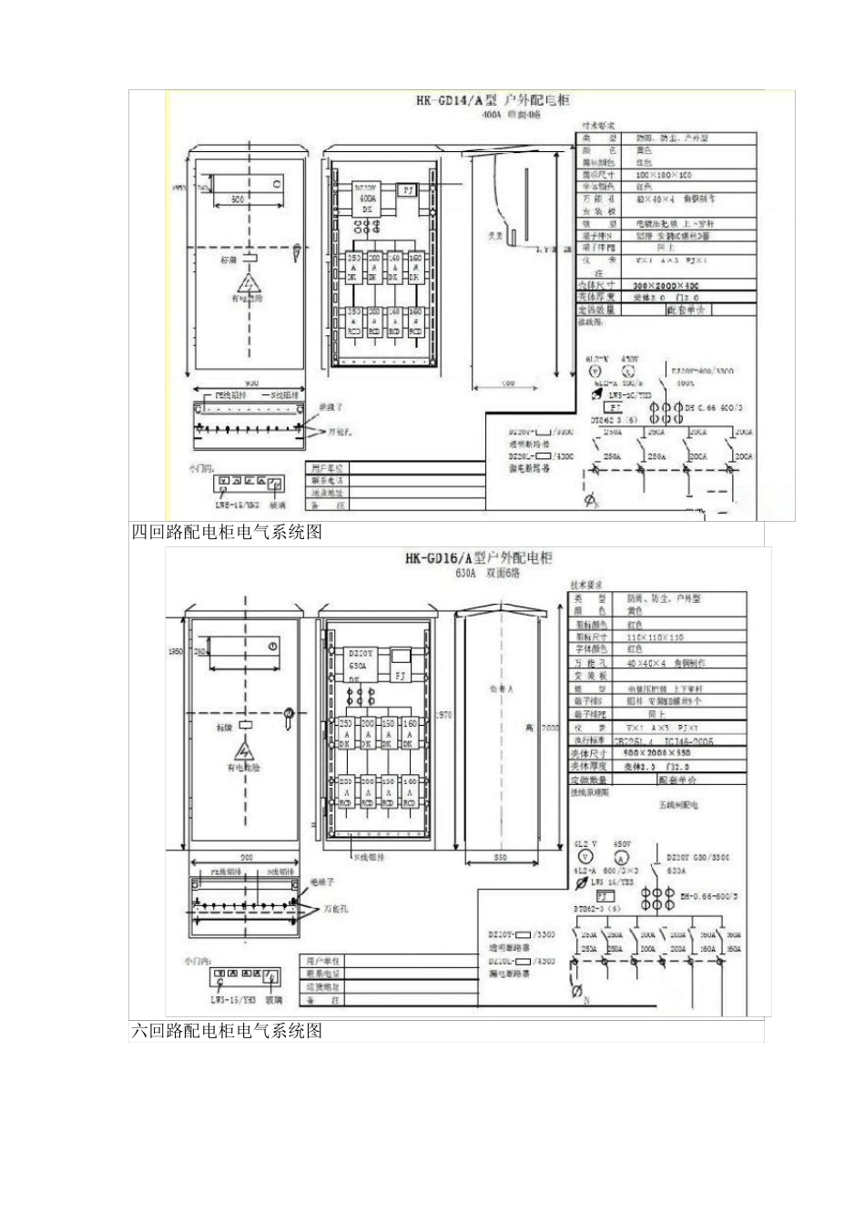 三级配电级配电箱等漏电保护及施工要求_第3页