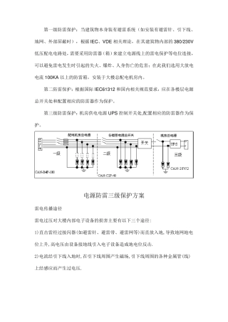三级防雷包括哪三级