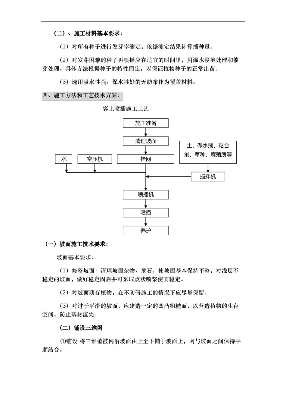 三维网喷播植草护坡方案_第3页