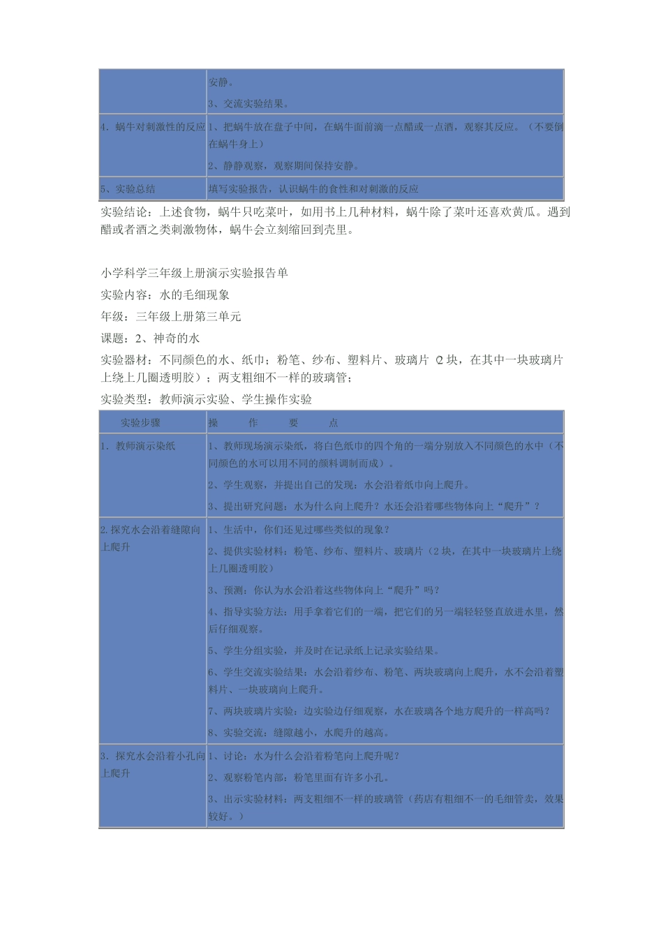 三至六年级科学演示试验报告单_第2页