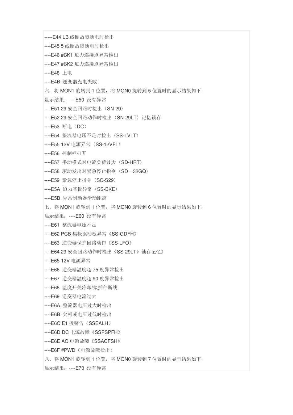 三菱无机房电梯故障查询表_第3页