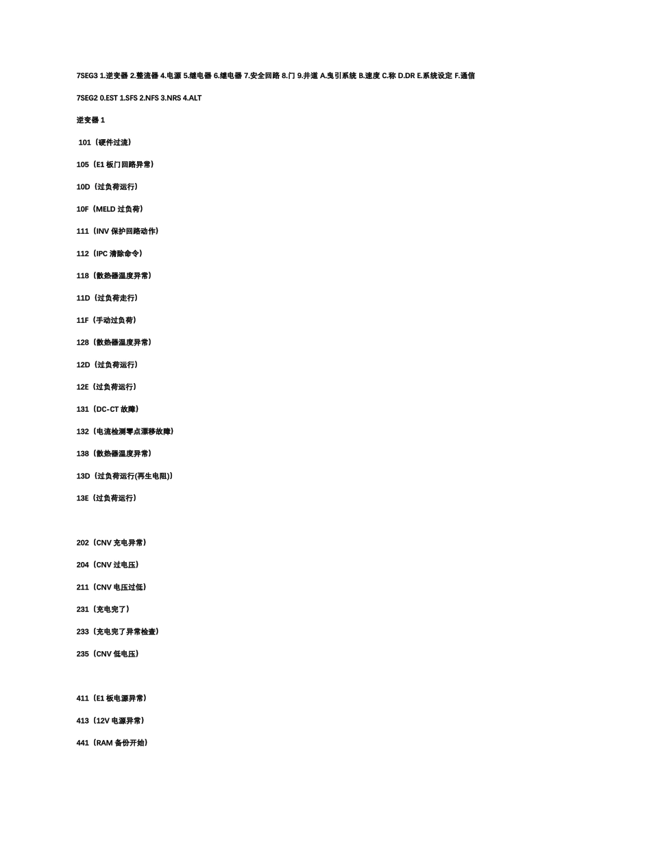 三菱电梯故障代码_第1页