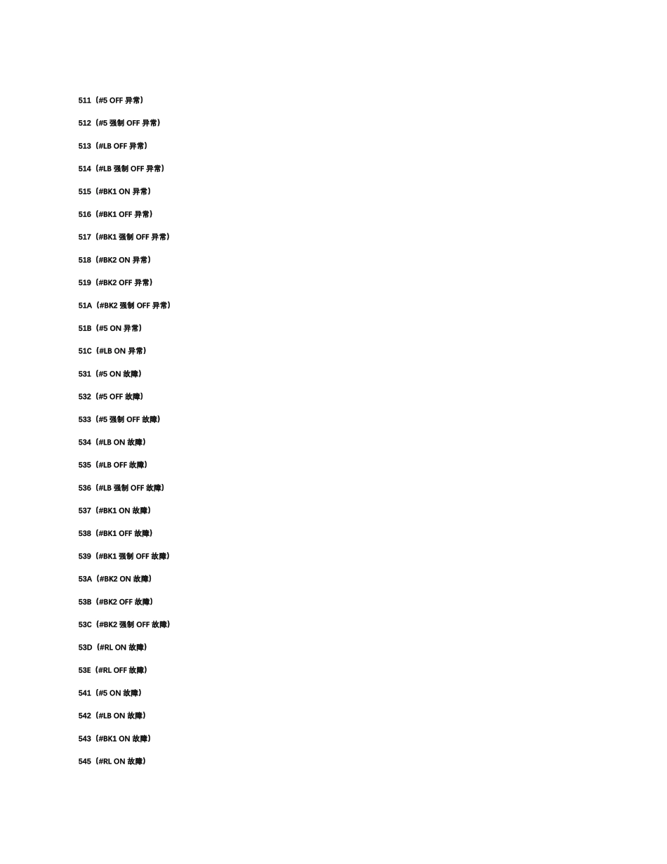 三菱电梯故障代码_第2页