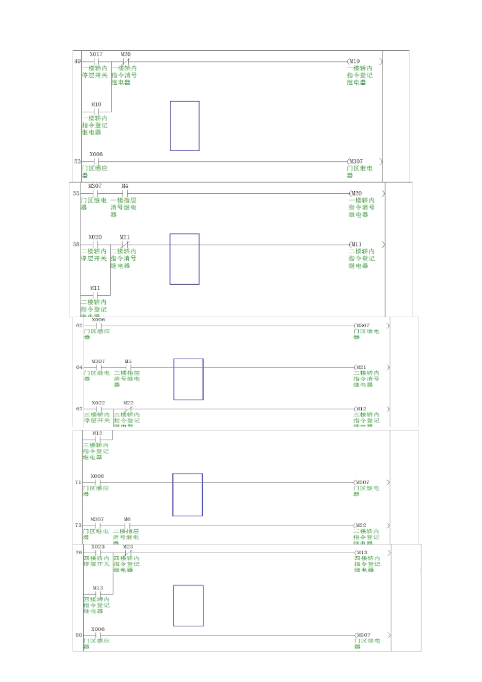 三菱梯形图四层电梯图_第3页