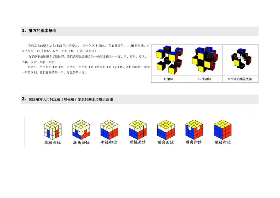 三阶魔方简易教程—A4版_第1页