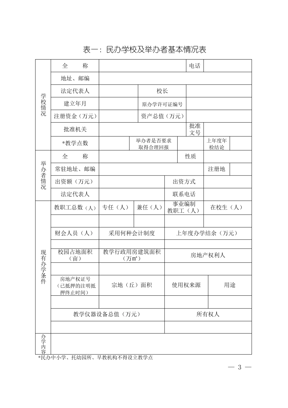 上海民办学校办学许可证_第3页