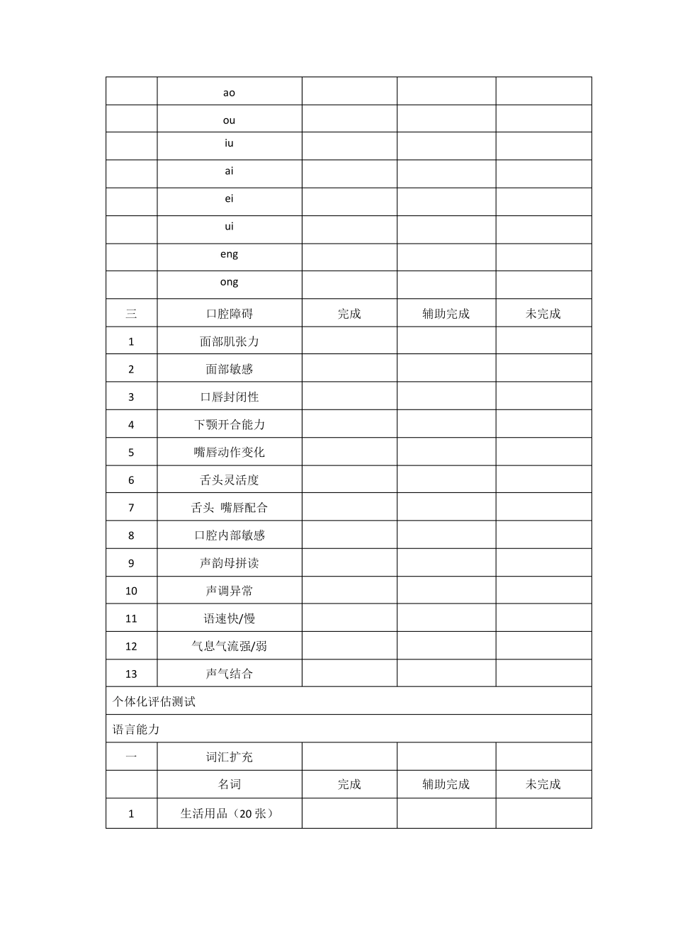 上海爱之家儿童言语康复功能训练评价量表_第2页