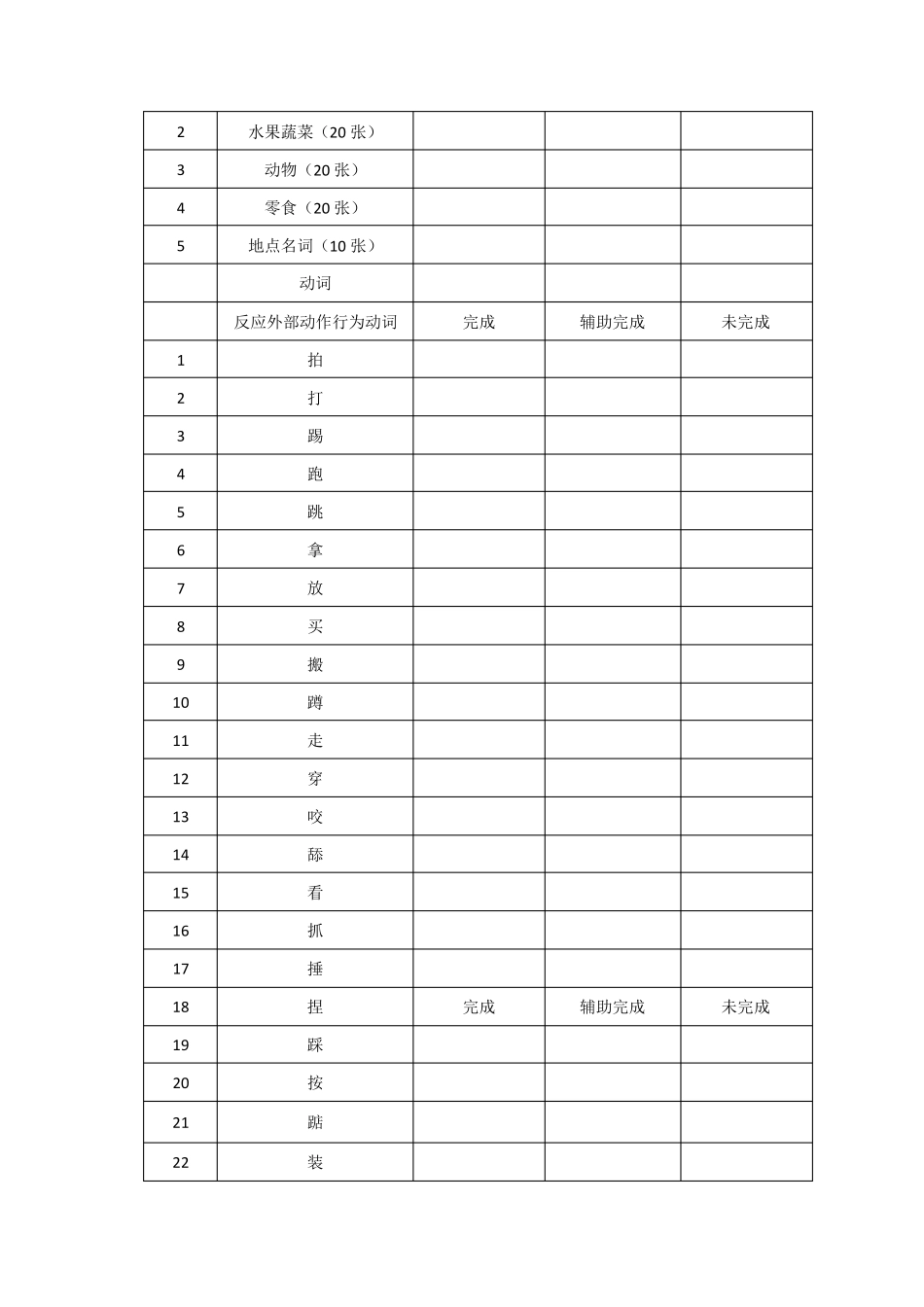 上海爱之家儿童言语康复功能训练评价量表_第3页