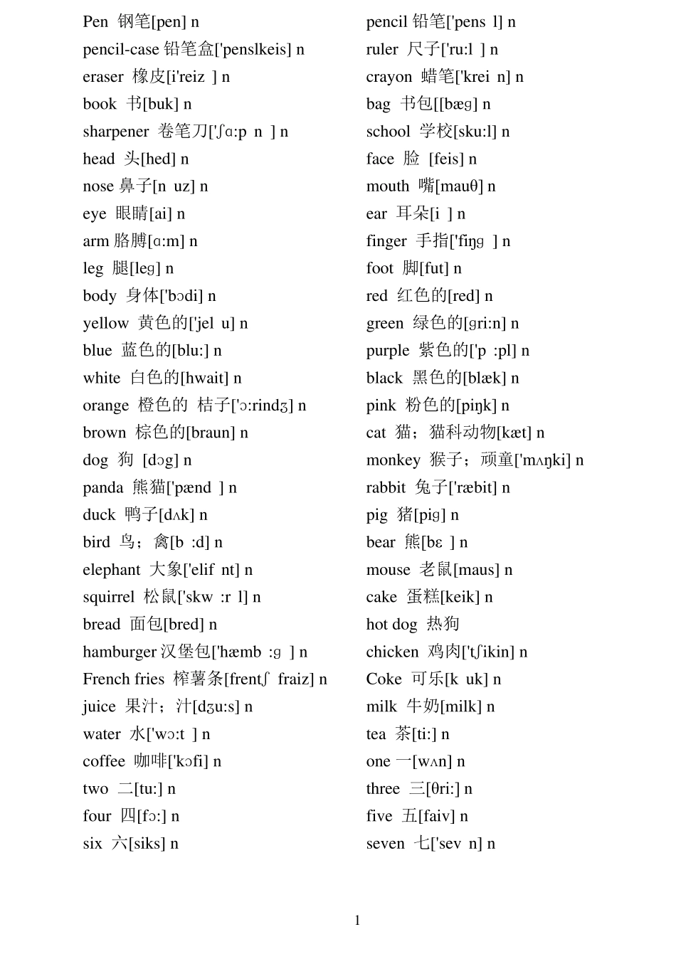 上海版牛津小学英语全部单词带音标个人校对版_第1页