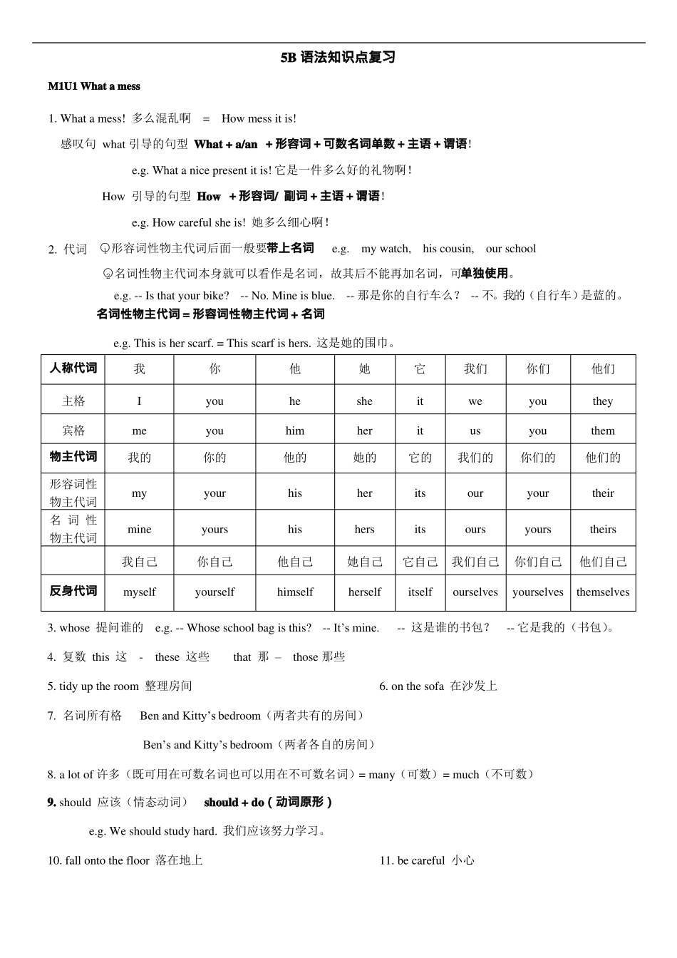 上海牛津英语5B语法知识点复习可编辑修改版_第1页