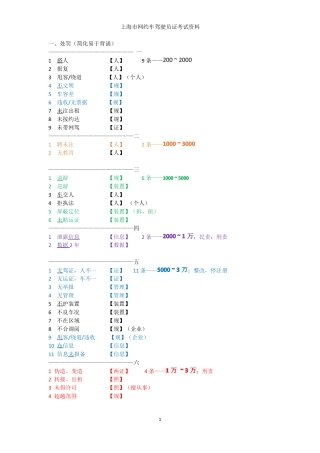 上海网约车驾驶员证考试复习资料简化版-易于背诵