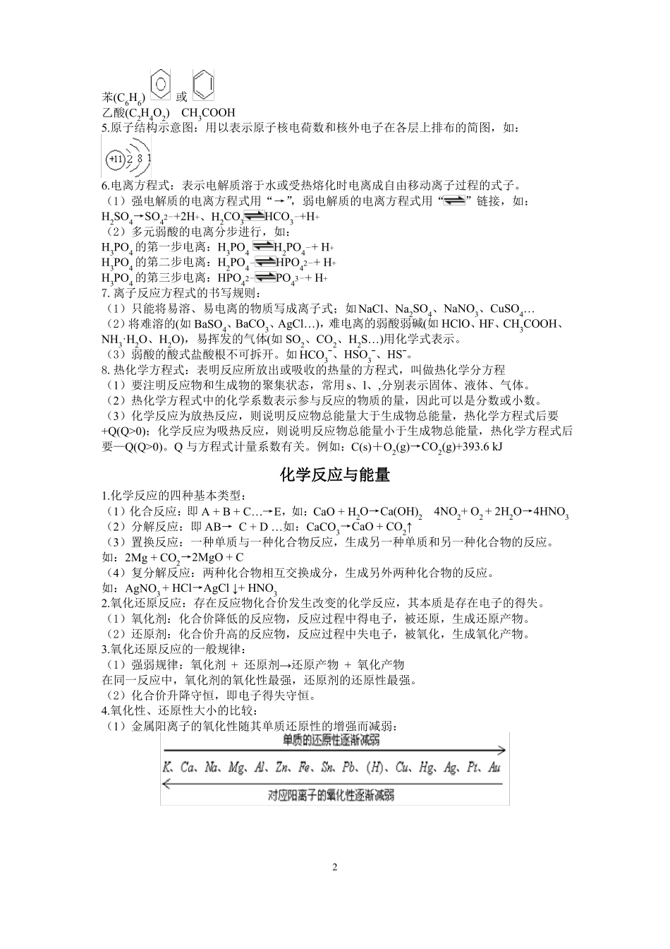 上海高中化学合格考—基本概念和基本理论知识总结_第2页