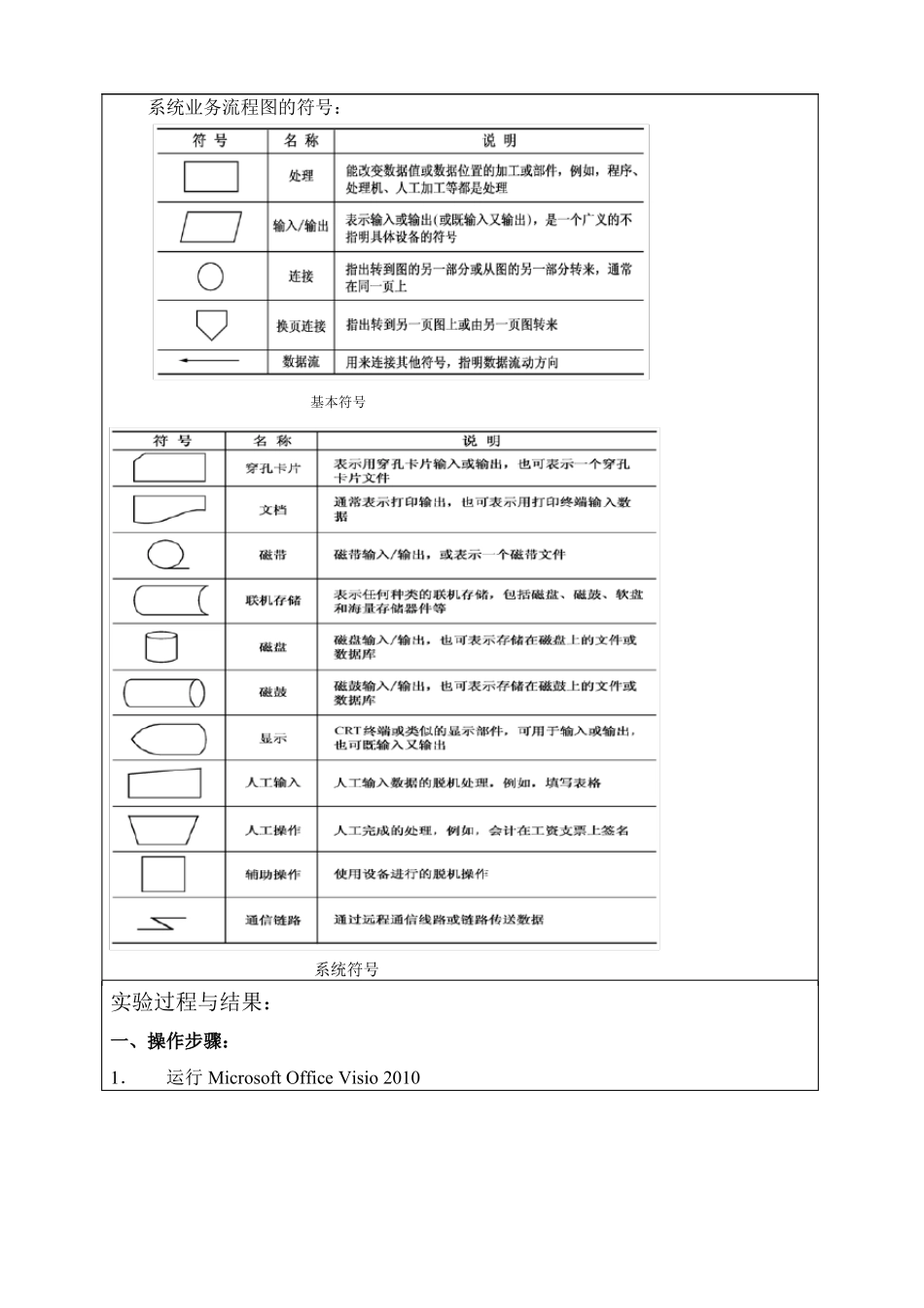 上课软件工程试验一_第3页