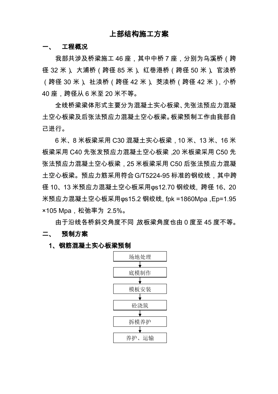上部结构施工方案_第1页
