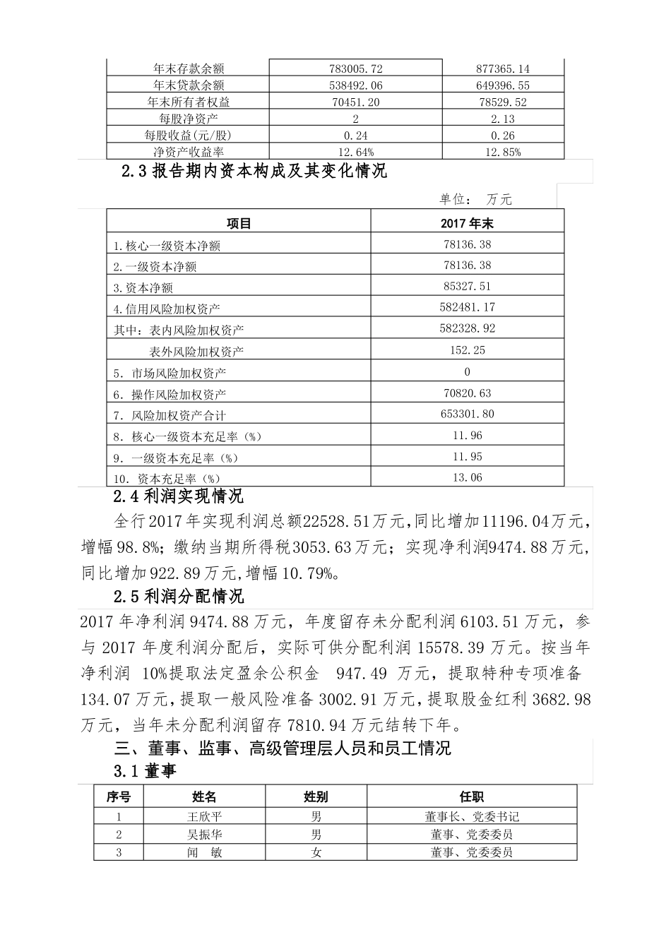 上高农商银行2017年信息披露报告_第2页