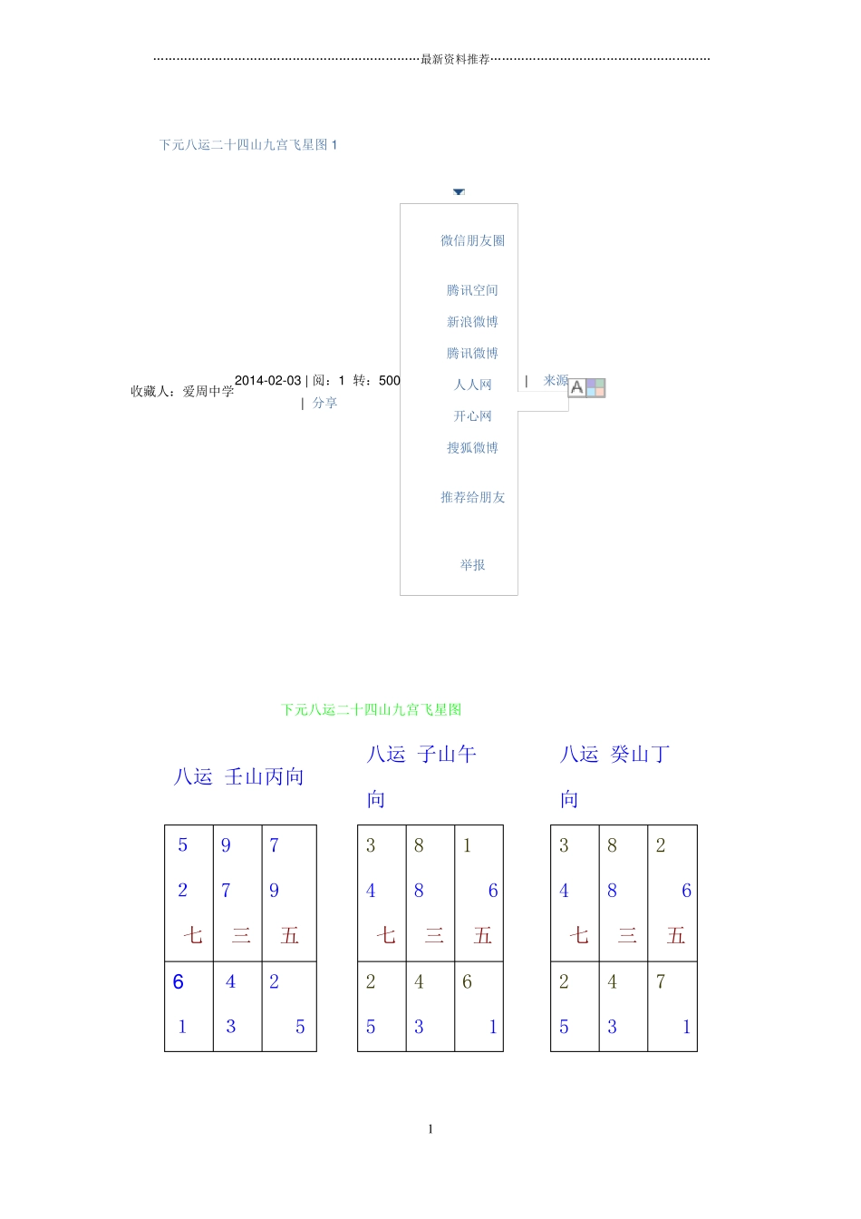 下元八运二十四山九宫飞星图1精编版_第1页