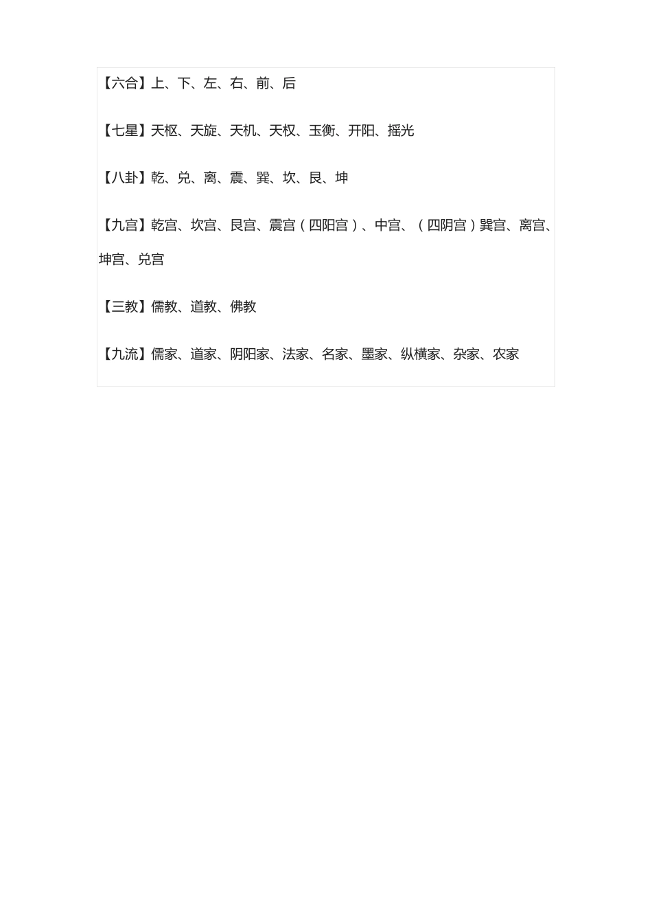 不可不知道的人文知识集锦_第2页