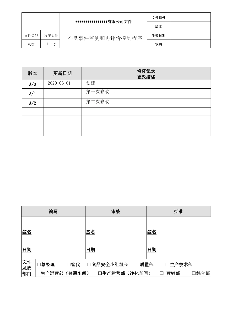 不良事件监测和再评价控制程序_第1页