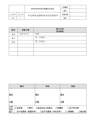 不良事件监测和再评价控制程序