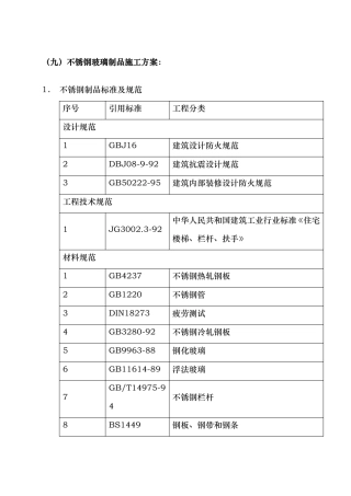 不锈钢制品工程施工组织设计方案