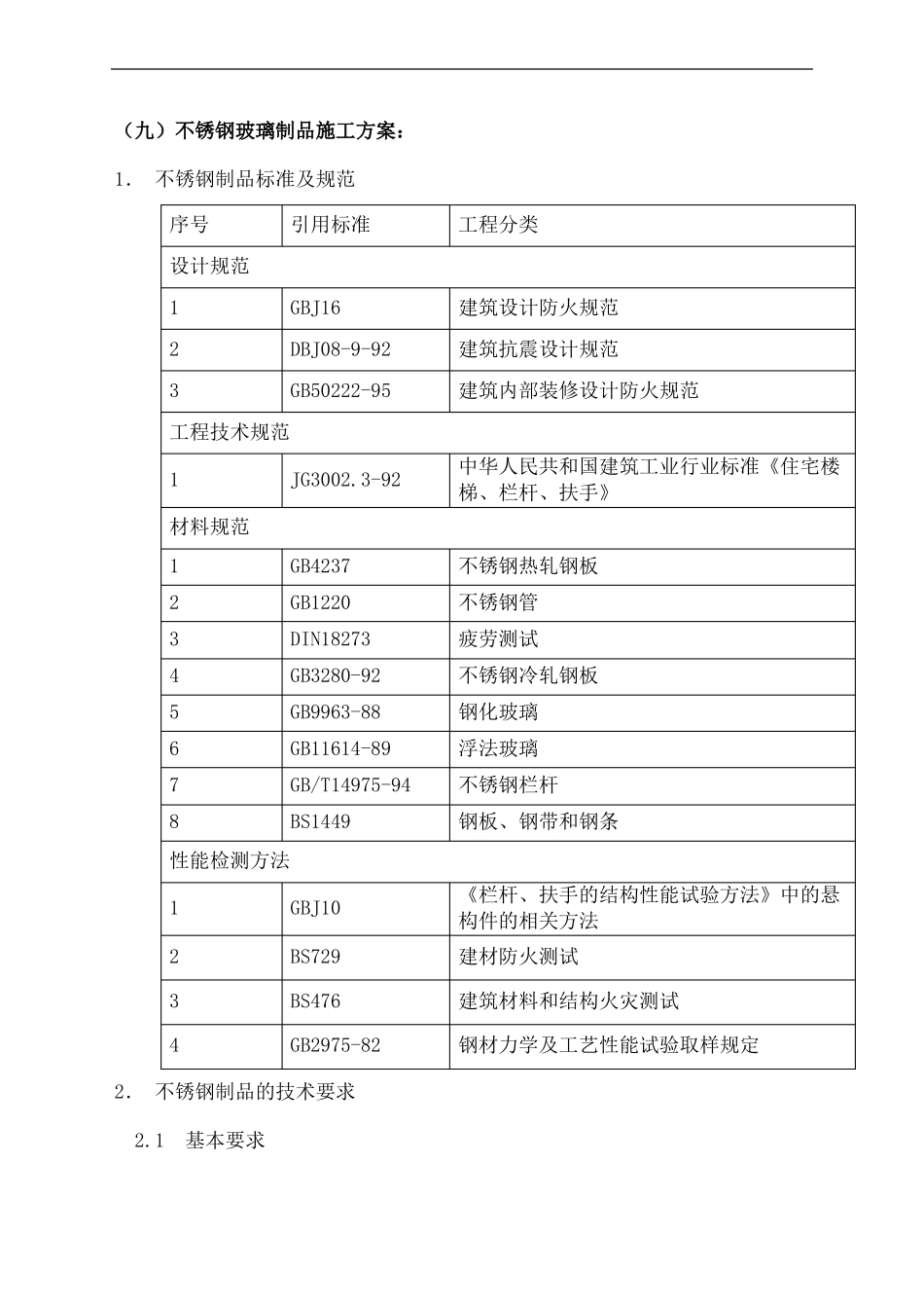 不锈钢制品施工方案_第2页