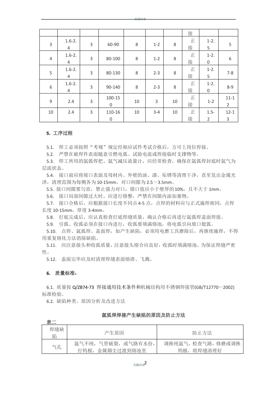 不锈钢焊接工艺_第2页