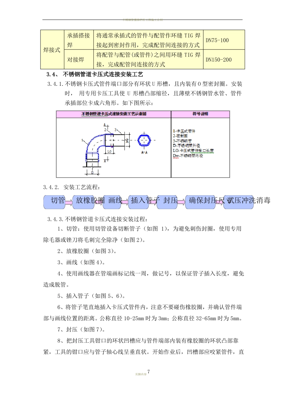 不锈钢管道安装施工工艺_第2页