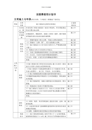 安措费使用计划表2