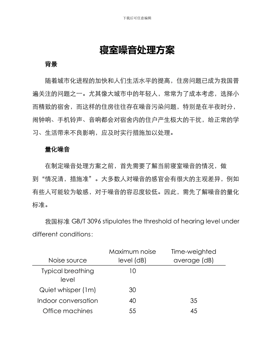 寝室噪音处理方案_第1页