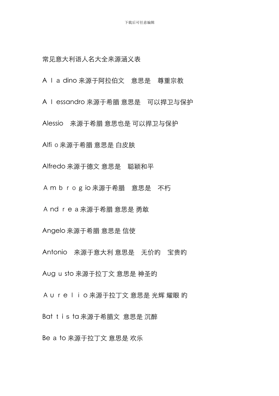 常见意大利语人名大全来源涵义表_第1页